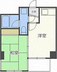 札幌市電2系統 行啓通駅 徒歩4分