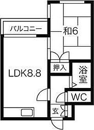 プレサント琴似1-3 1LDKの間取図画像