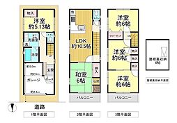 JR阪和線 鳳駅 徒歩28分