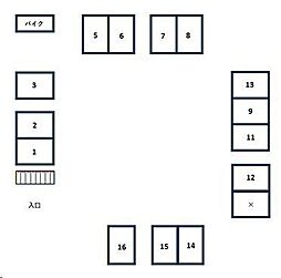 ヴェラハイツ新宿の間取図画像