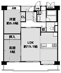 セントラルヒルズ西大和