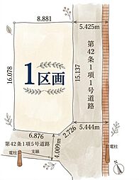 物件画像 土地 千種区清住町