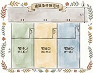 愛知県名古屋市天白区向が丘3丁目1602：物件画像