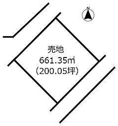 佐土原町下那珂 土地