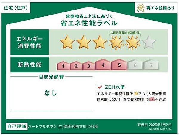 省エネ性能ラベルを拡大表示
