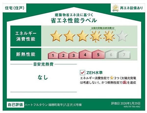 省エネ性能ラベル