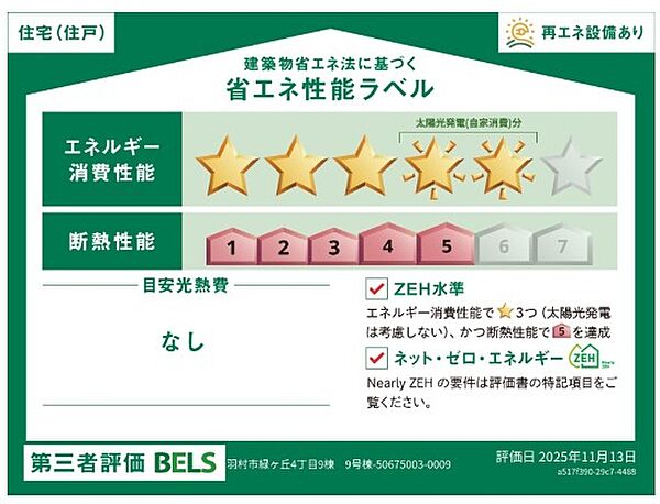 省エネ性能ラベル
