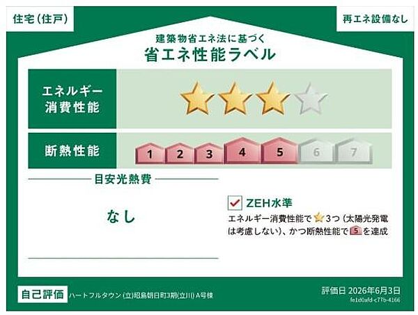 省エネ性能ラベル