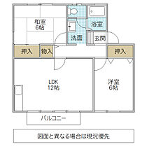 ランハイツ B棟 102号室 ｜ 茨城県ひたちなか市大字田彦（賃貸アパート2LDK・1階・55.22㎡） その2