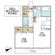 シティーピア 103号室 ｜ 茨城県ひたちなか市東大島（賃貸アパート1LDK・1階・41.69㎡） その2