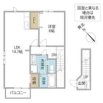 パルテールセゾン B 201号室 ｜ 茨城県ひたちなか市大字稲田（賃貸アパート1LDK・2階・54.32㎡） その2