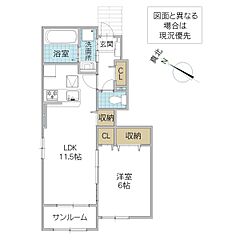 物件の間取り