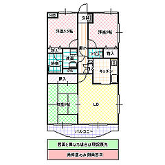 物件の間取り