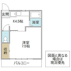 物件の間取り