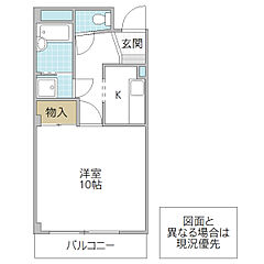 物件の間取り