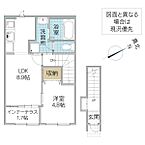 茨城県水戸市若宮：物件画像／香陵住販株式会社　ネット支店