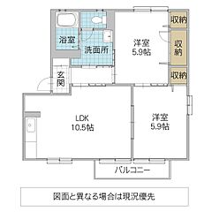 物件の間取り