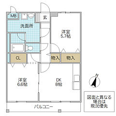 物件の間取り