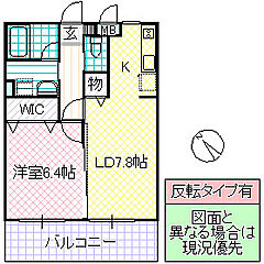 物件の間取り