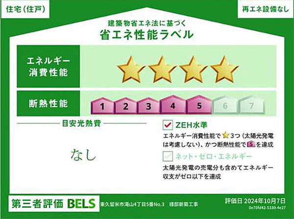 省エネ性能ラベル