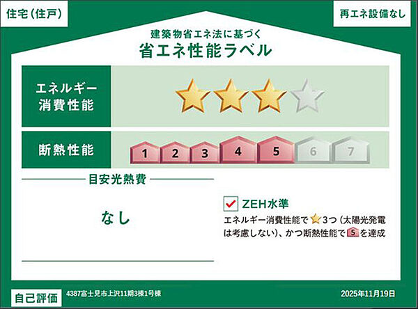 省エネ性能ラベル