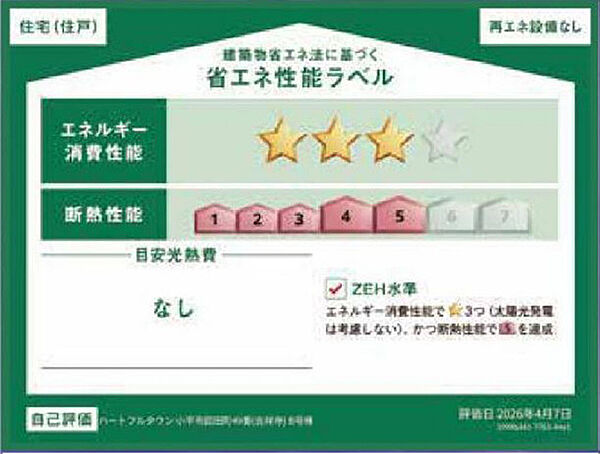 省エネ性能ラベル