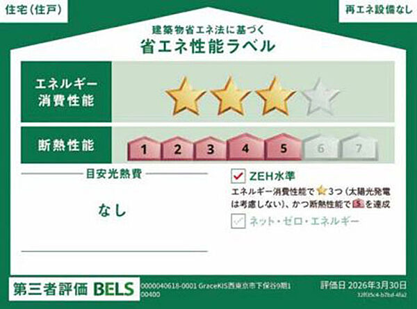 省エネ性能ラベル