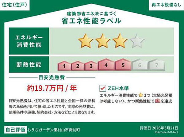 省エネ性能ラベル