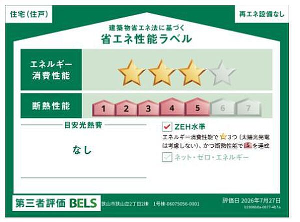 省エネ性能ラベルを拡大表示
