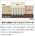 強固な地盤まで...