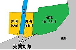 紀の川市粉河　土地