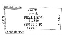 物件画像 和歌山市本脇　土地