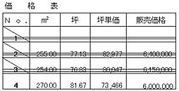 物件画像 豊浦町大字黒井字下北岡　4号地