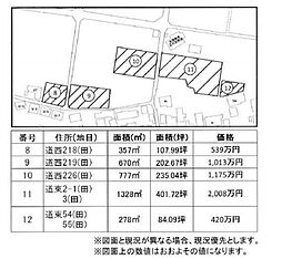 物件画像 売地　愛西市佐屋町道東