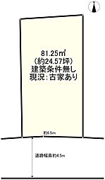 枚方市長尾台4丁目　売土地