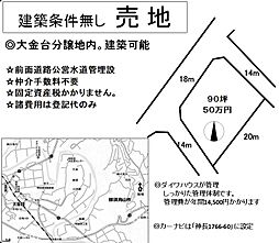 物件画像 大金台分譲地内　那須烏山市売地