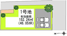 物件画像 Sankyoビレッジ〜上石切１丁目〜1号地