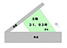 その他：●土地31.93坪　●建築条件なし