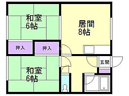とん田東町コーポ 2階