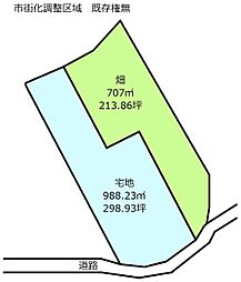 宮崎市村角町萩崎・事業用地