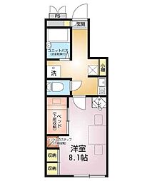 直江津駅 4.5万円