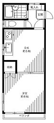 Fコート千駄木 1DKの間取図画像