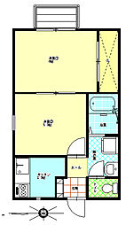 シャープタウン 1階2Kの間取り