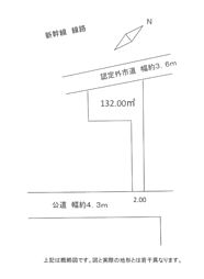 物件画像 土地　平塚市長持