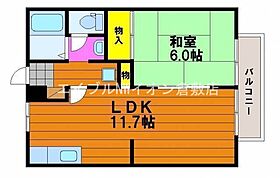 岡山県倉敷市中島（賃貸アパート1LDK・2階・40.90㎡） その2