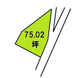 物件画像 和歌山市六十谷　土地