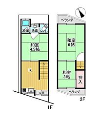 大阪府枚方市須山町