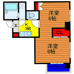 綾瀬駅 8.2万円