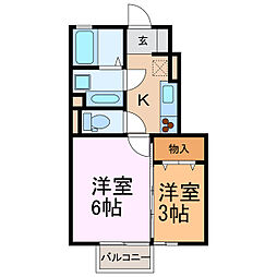 東北本線 古河駅 徒歩160分