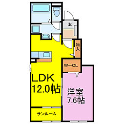 シャトー・グリーンIII 1階